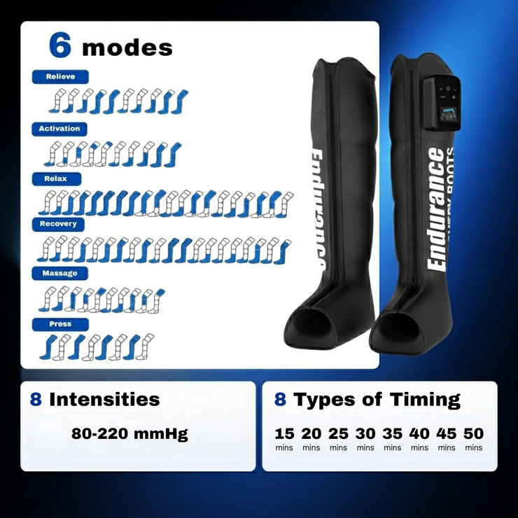Elite Infrared Recovery Boots : Hi Tech Recovery – recoveryboots