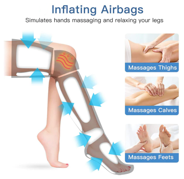 Endurance Lymphatic Drainage Massage Boots